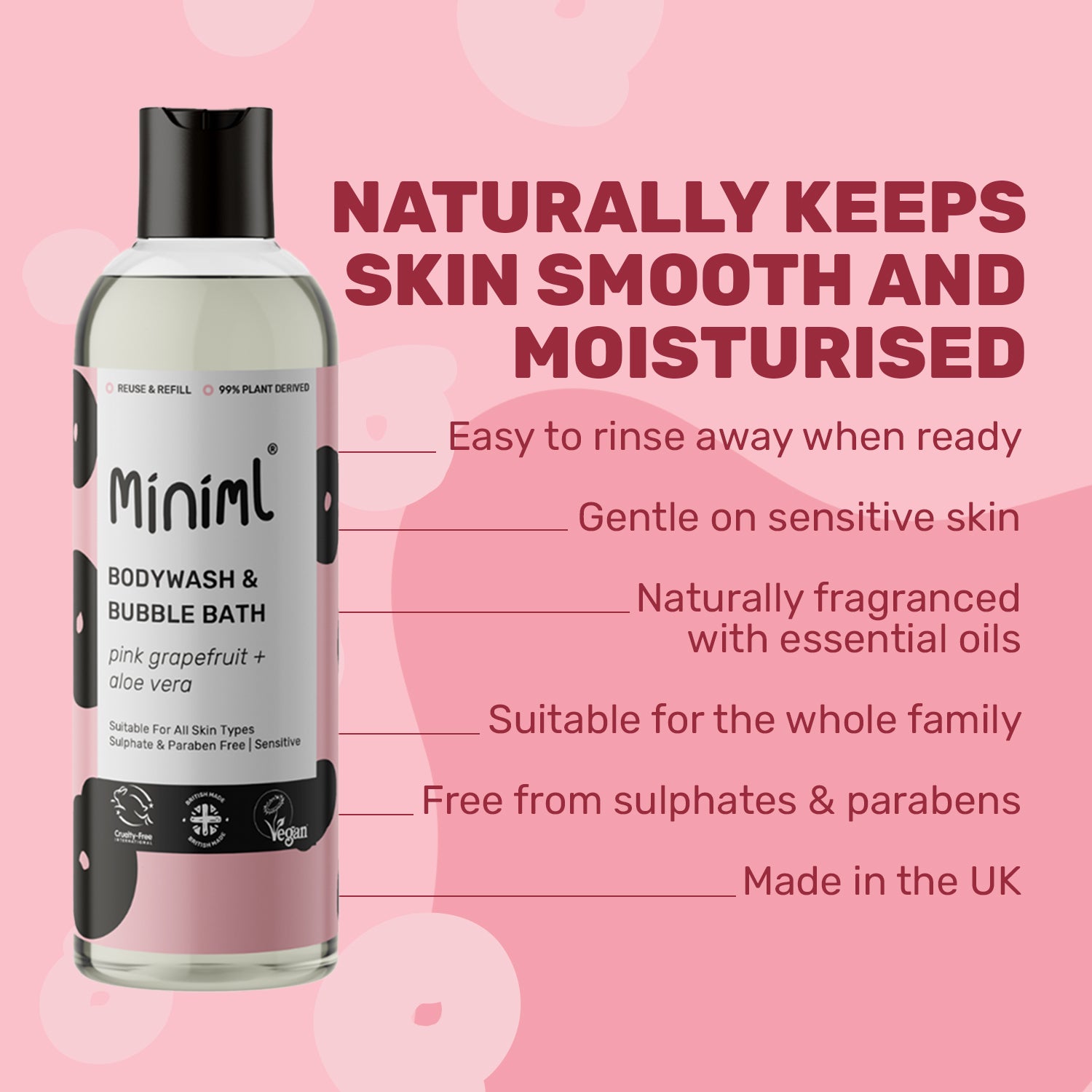 Bodywash + Bubblebath - Pink Grapefruit + Aloe Vera - Starter Kit