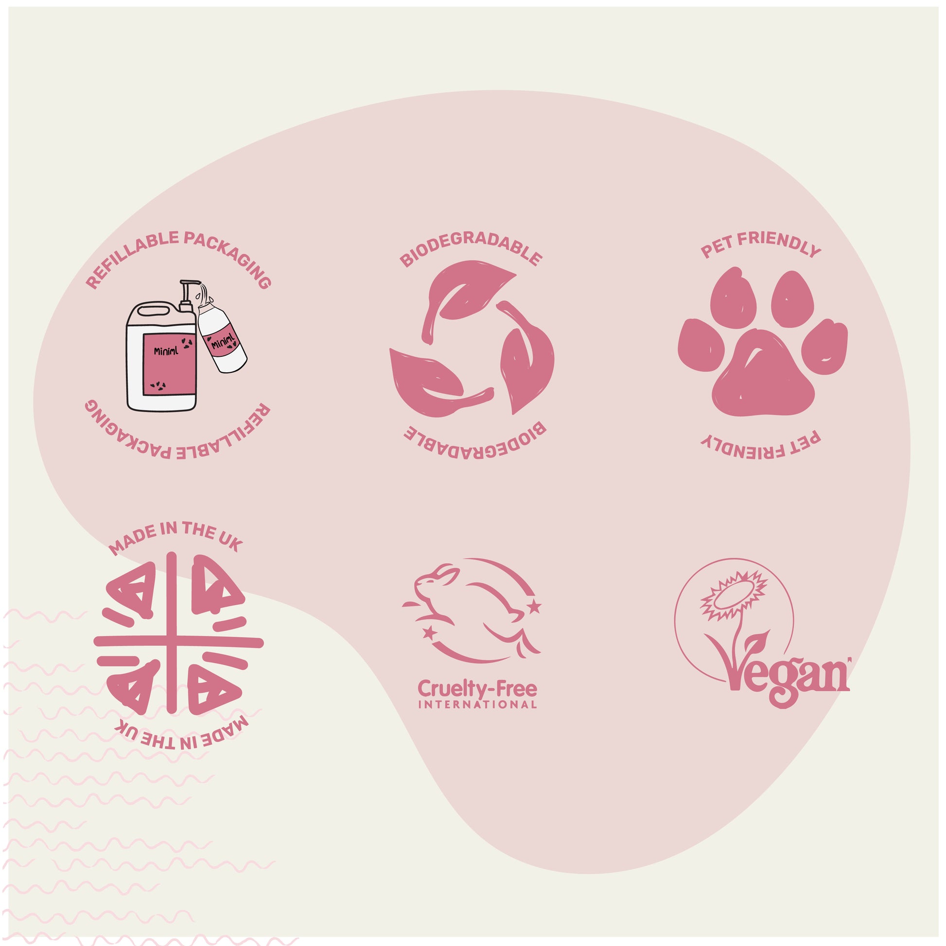 White Vinegar - Wild Rhubarb