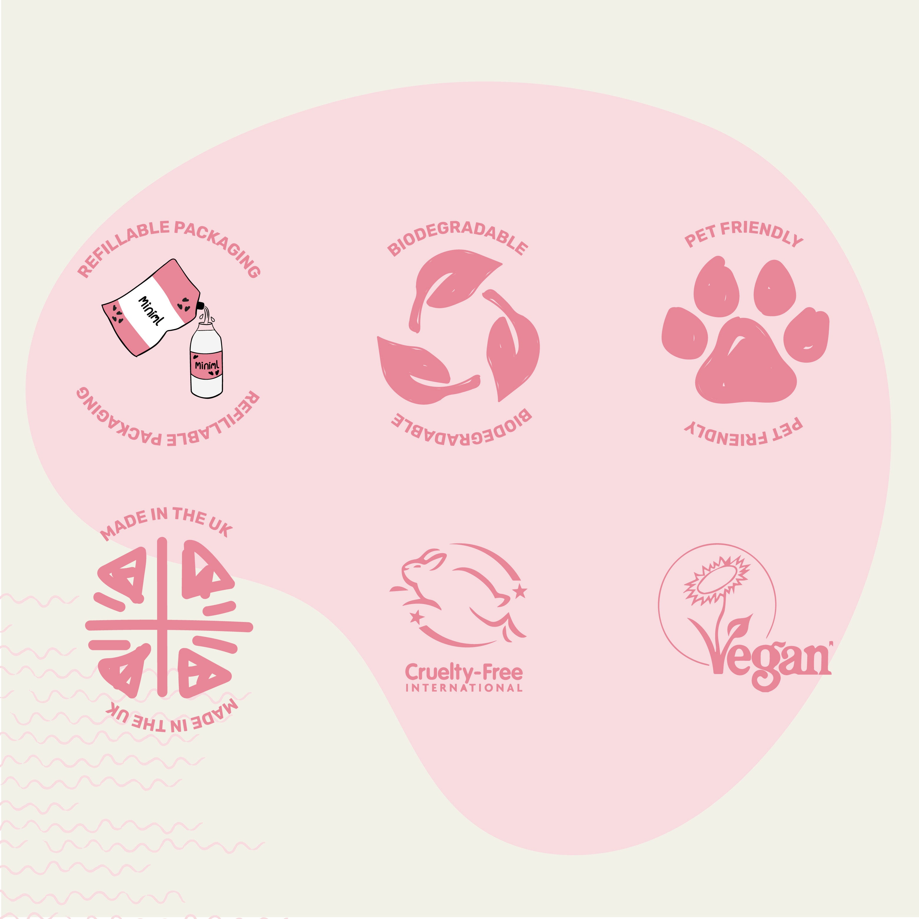 Laundry Essentials Bundle - Pink Dragonfruit + Orchid