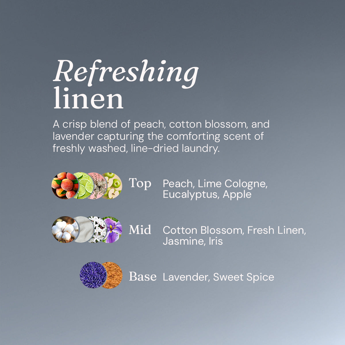 Laundry Liquid - Refreshing Linen - Bulk Refill (165 Washes)