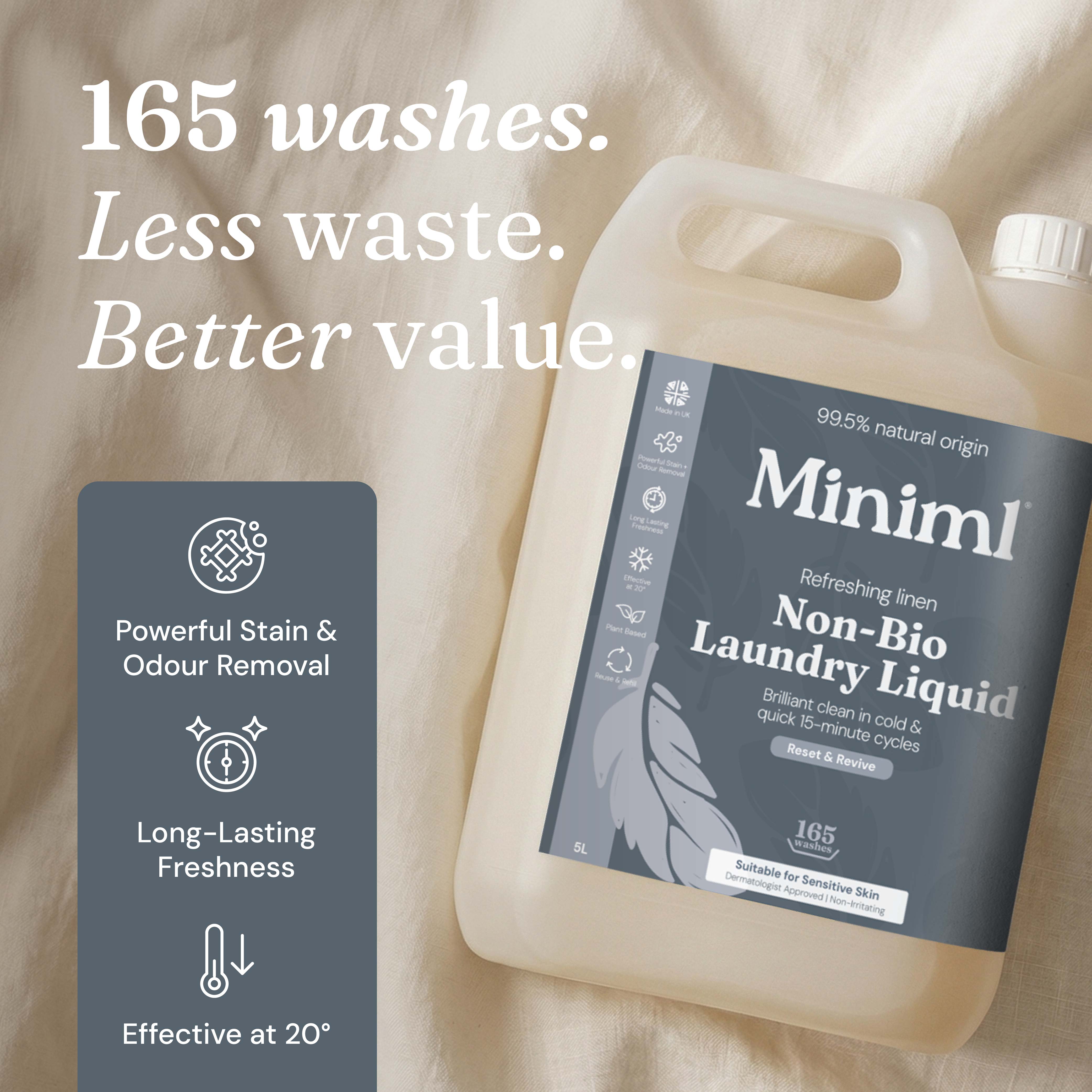 Laundry Starter Pack