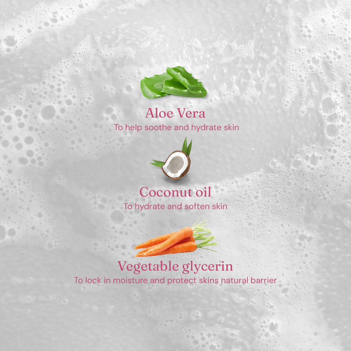 Bodywash + Bubblebath - Pink Grapefruit + Aloe Vera - 1L Refill