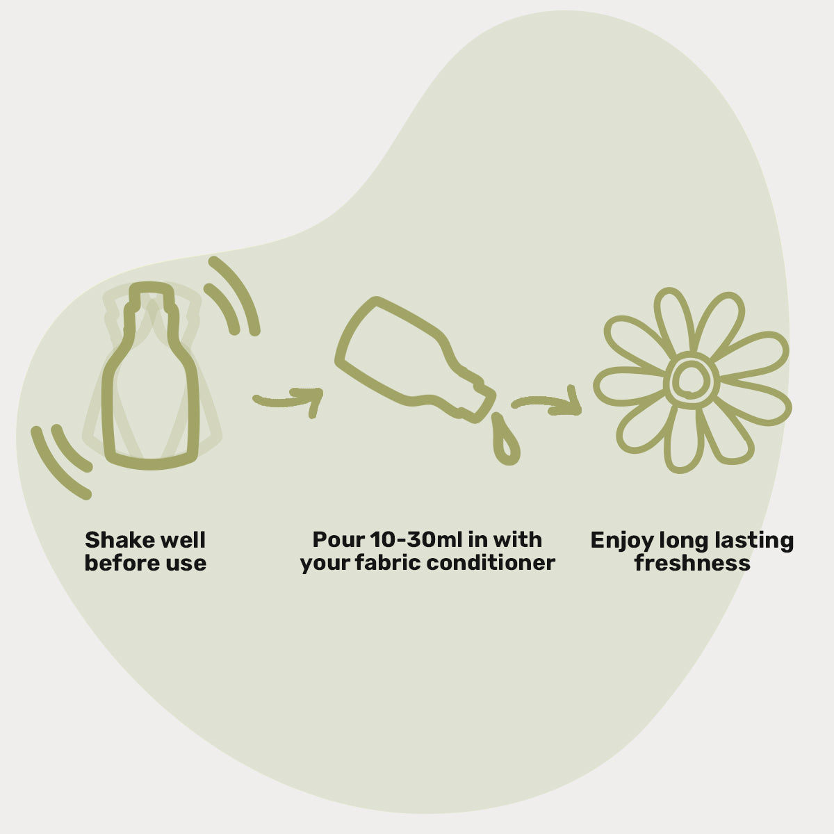 Laundry Scent Booster - Tropical Coconut - 250ml