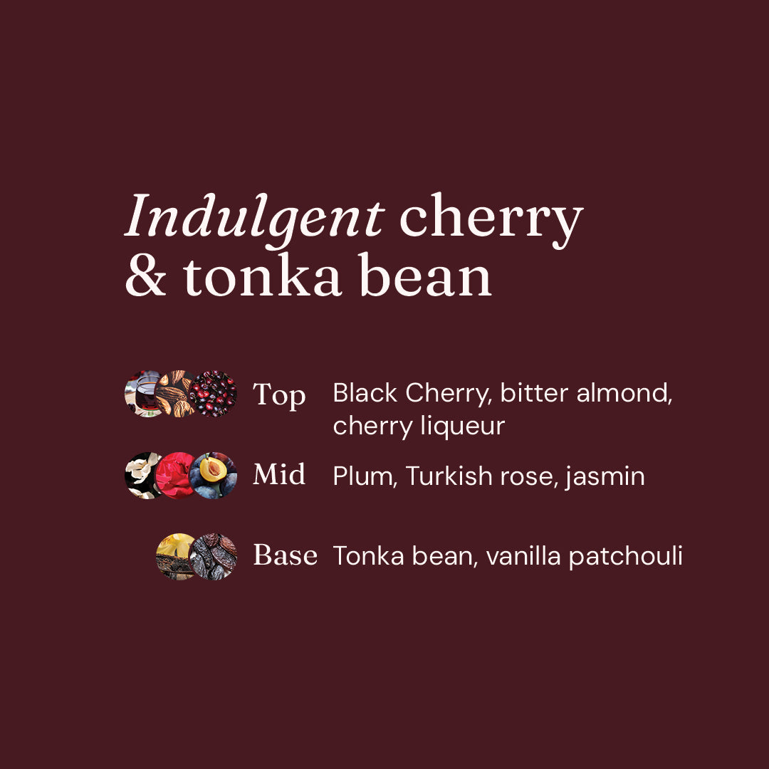 Check Your Cherries Bodywash + Bubblebath - CoppaFeel!