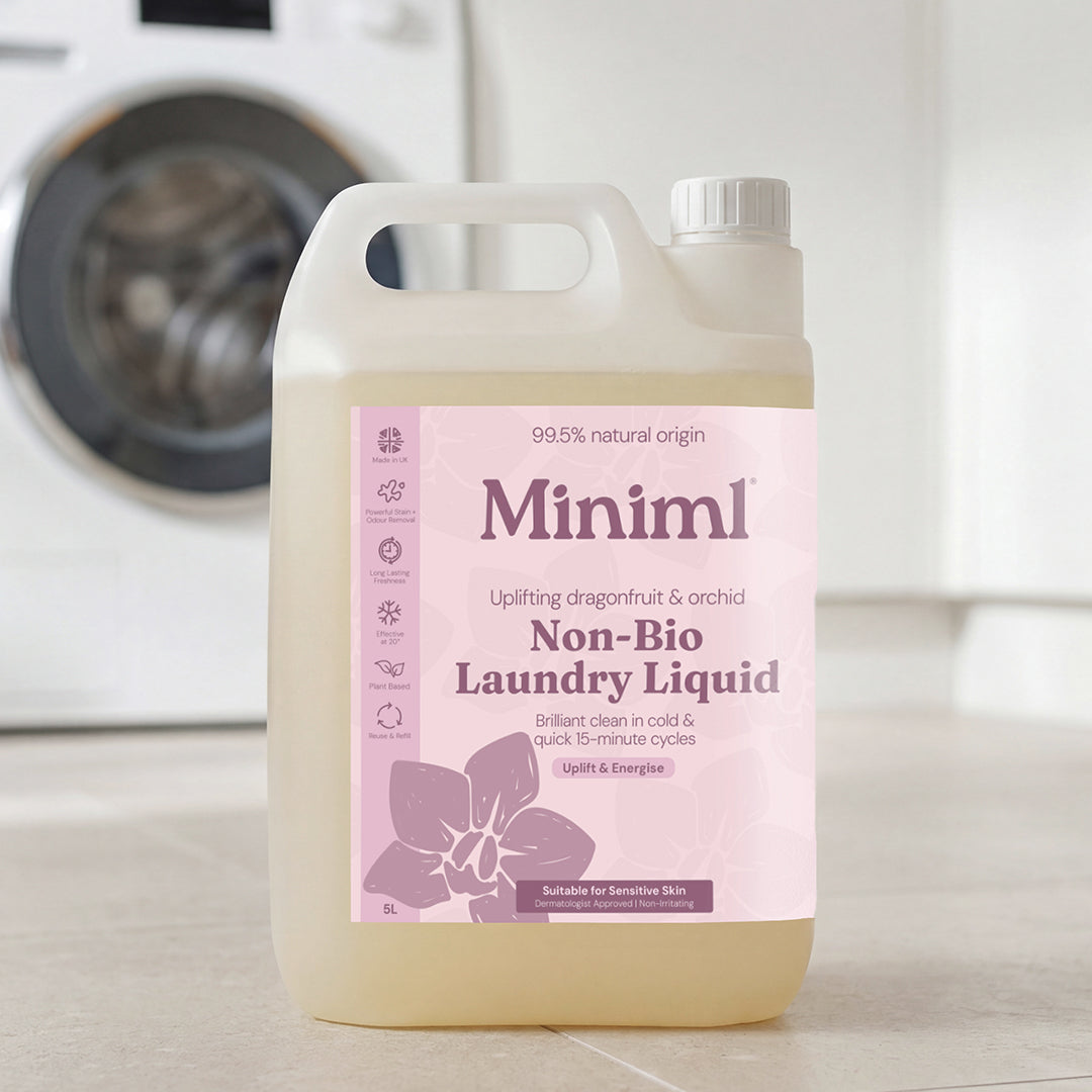 Miniml