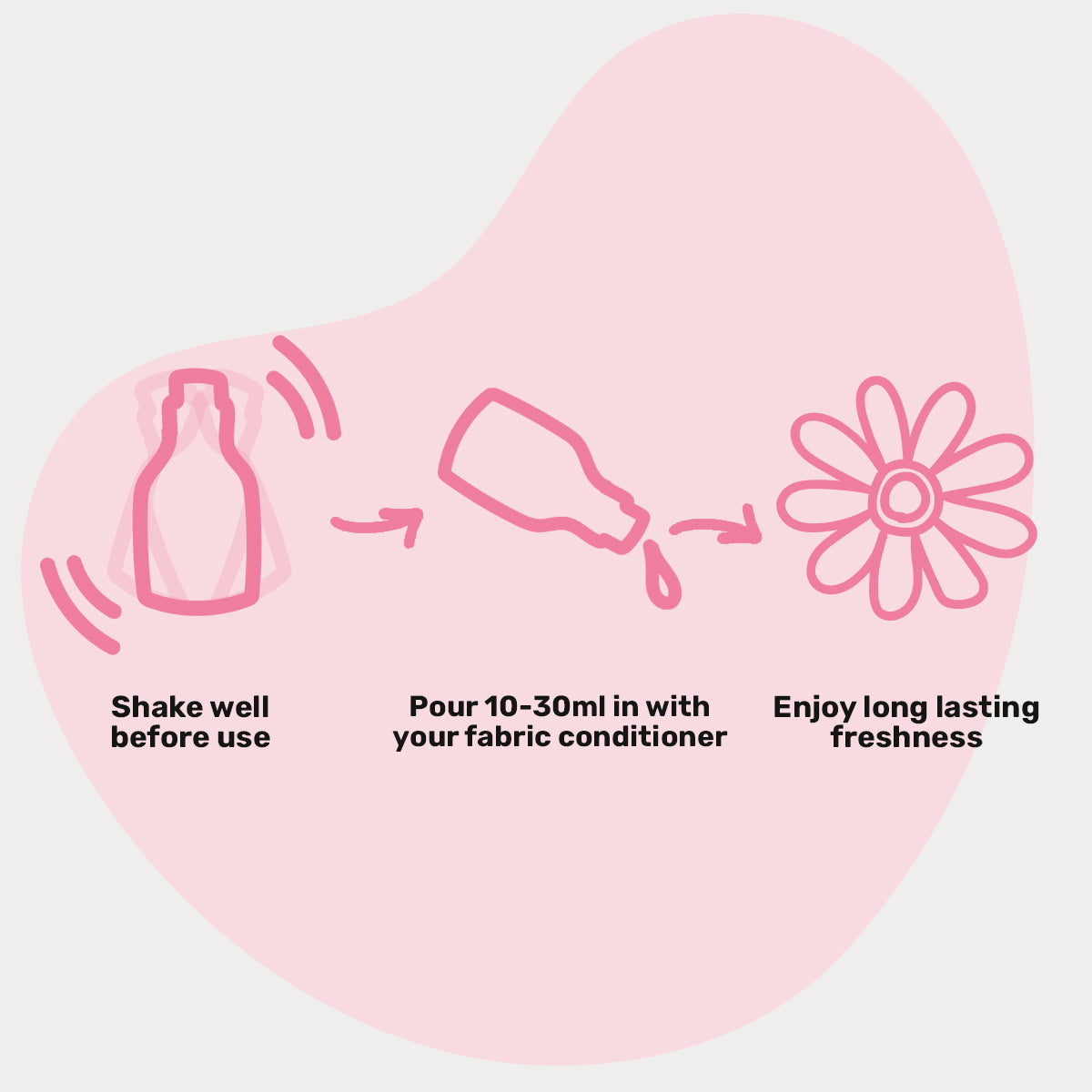 Laundry Scent Booster - Pink Dragonfruit & Orchid - 250ml