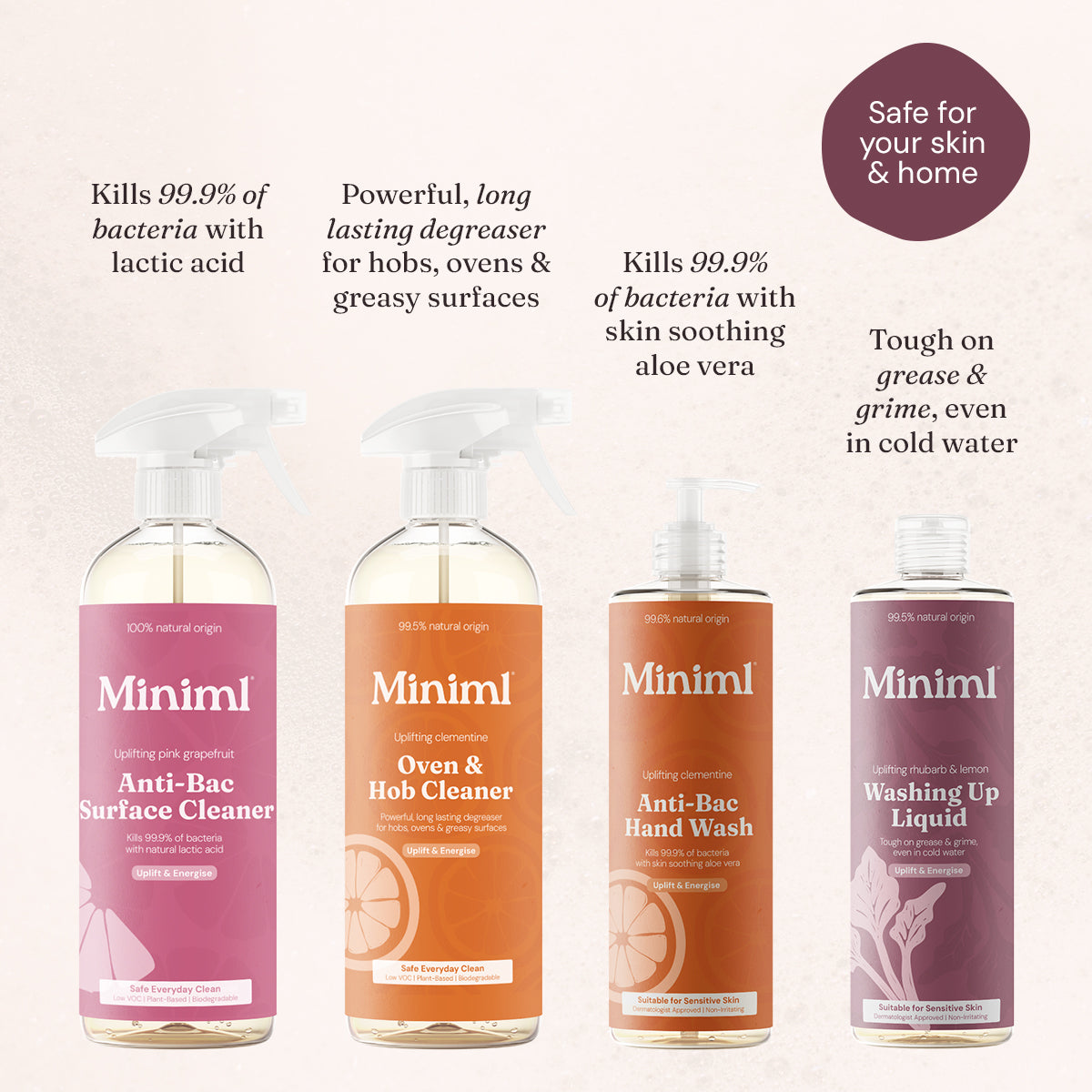 Kitchen Cleaning Bundle