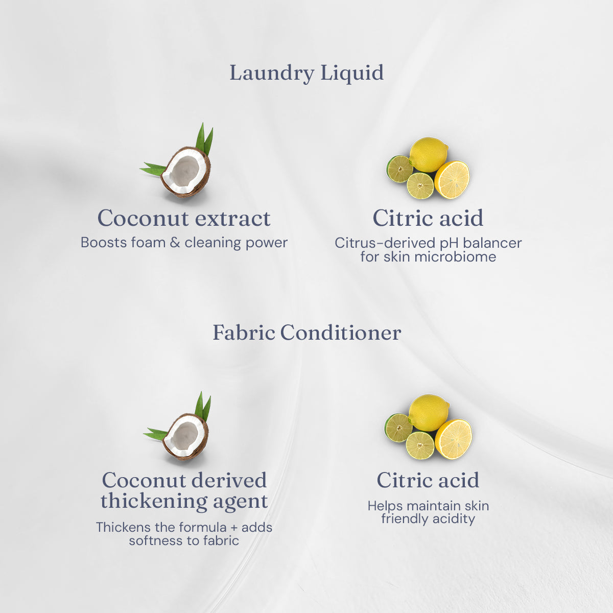 Laundry Essentials Bundle - Refreshing Linen