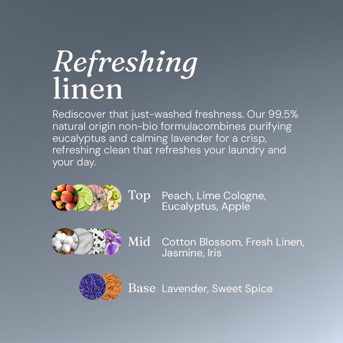 Laundry Liquid - Refreshing Linen - 1L Refill (30 Washes)