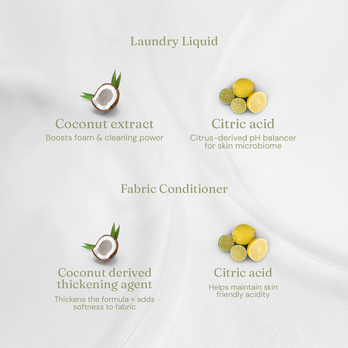Laundry Essentials Refill Bundle - Indulgent Coconut