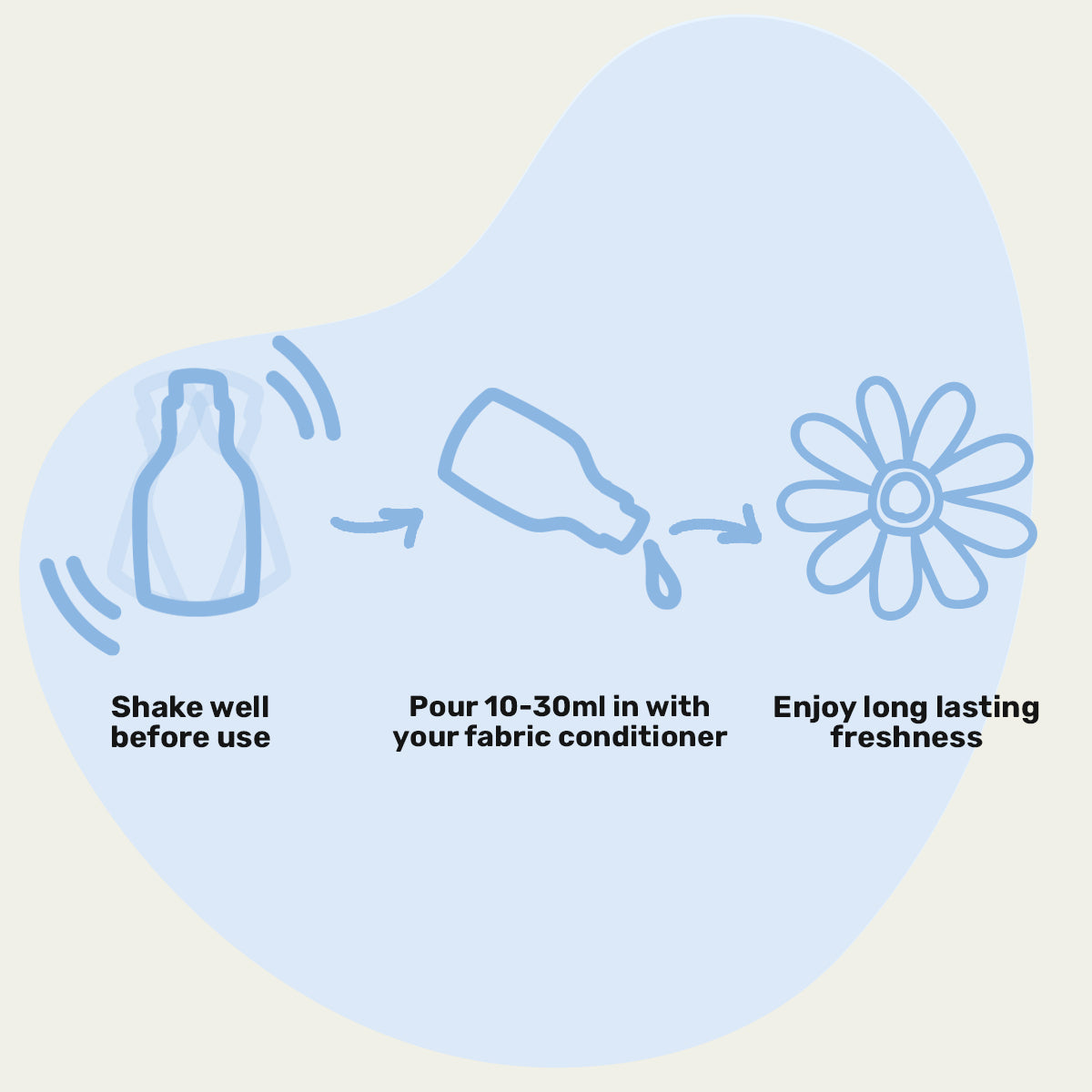 Laundry Scent Booster - Fresh Linen - 250ml