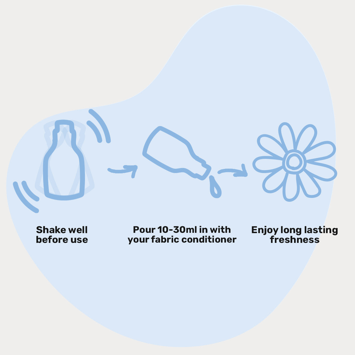 Laundry Scent Booster - Fresh Linen - 250ml