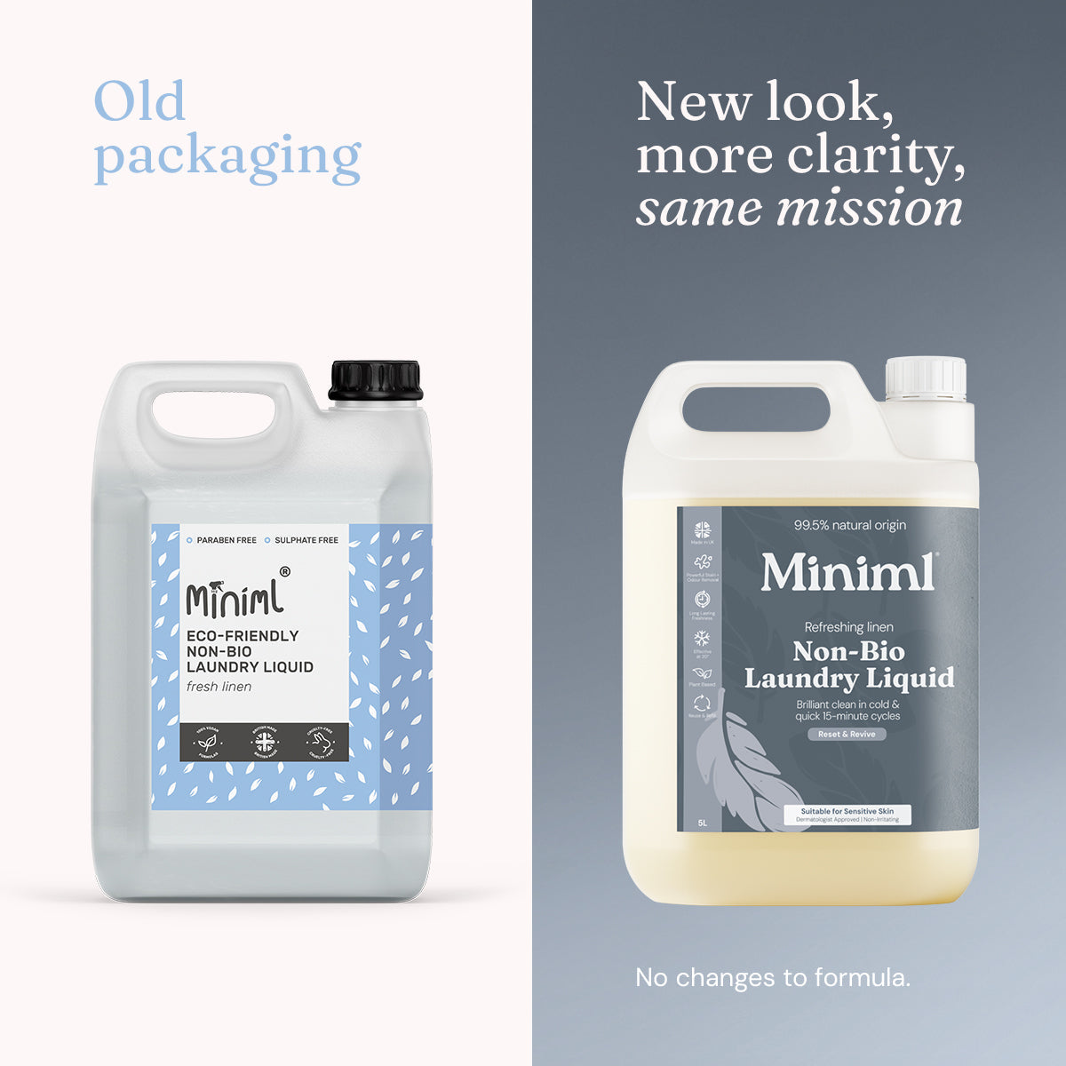 Laundry Liquid - Refreshing Linen - Bulk Refill (165 Washes)