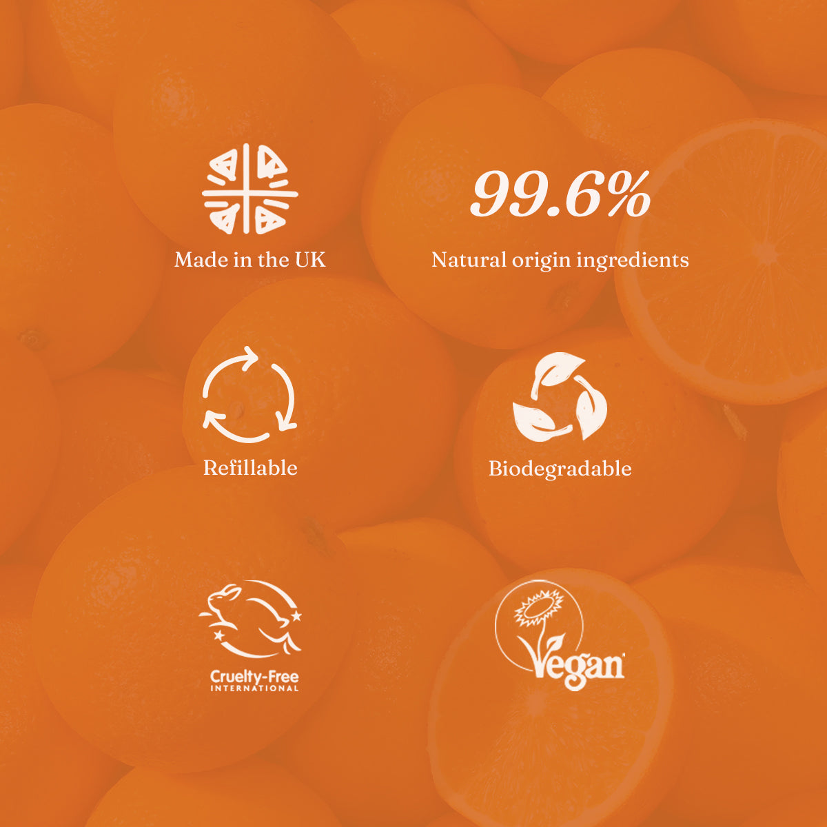 Anti-Bac Hand Soap - Uplifting Clementine - Bulk Refill