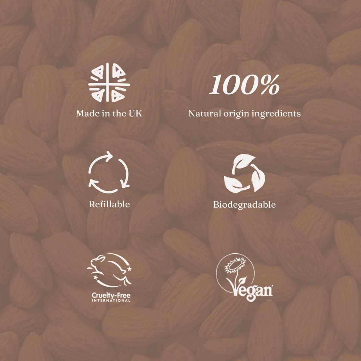 Floor Cleaner - Calming Almond