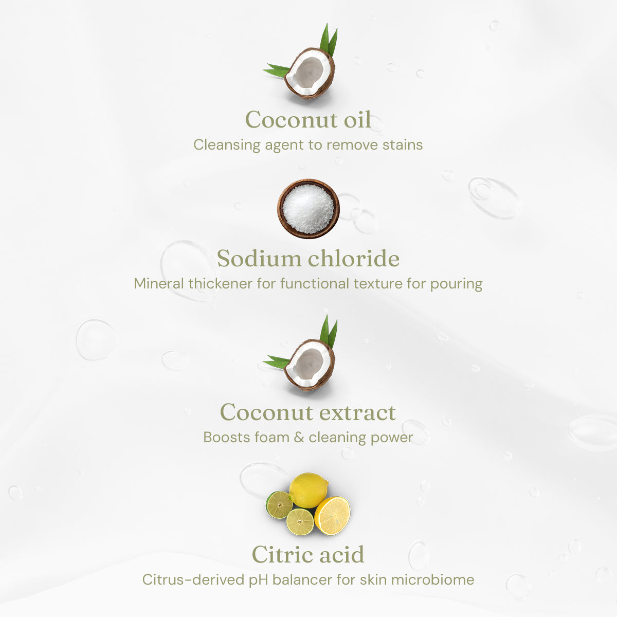 Laundry Liquid - Indulgent Coconut - Bulk Refill (165 Washes)