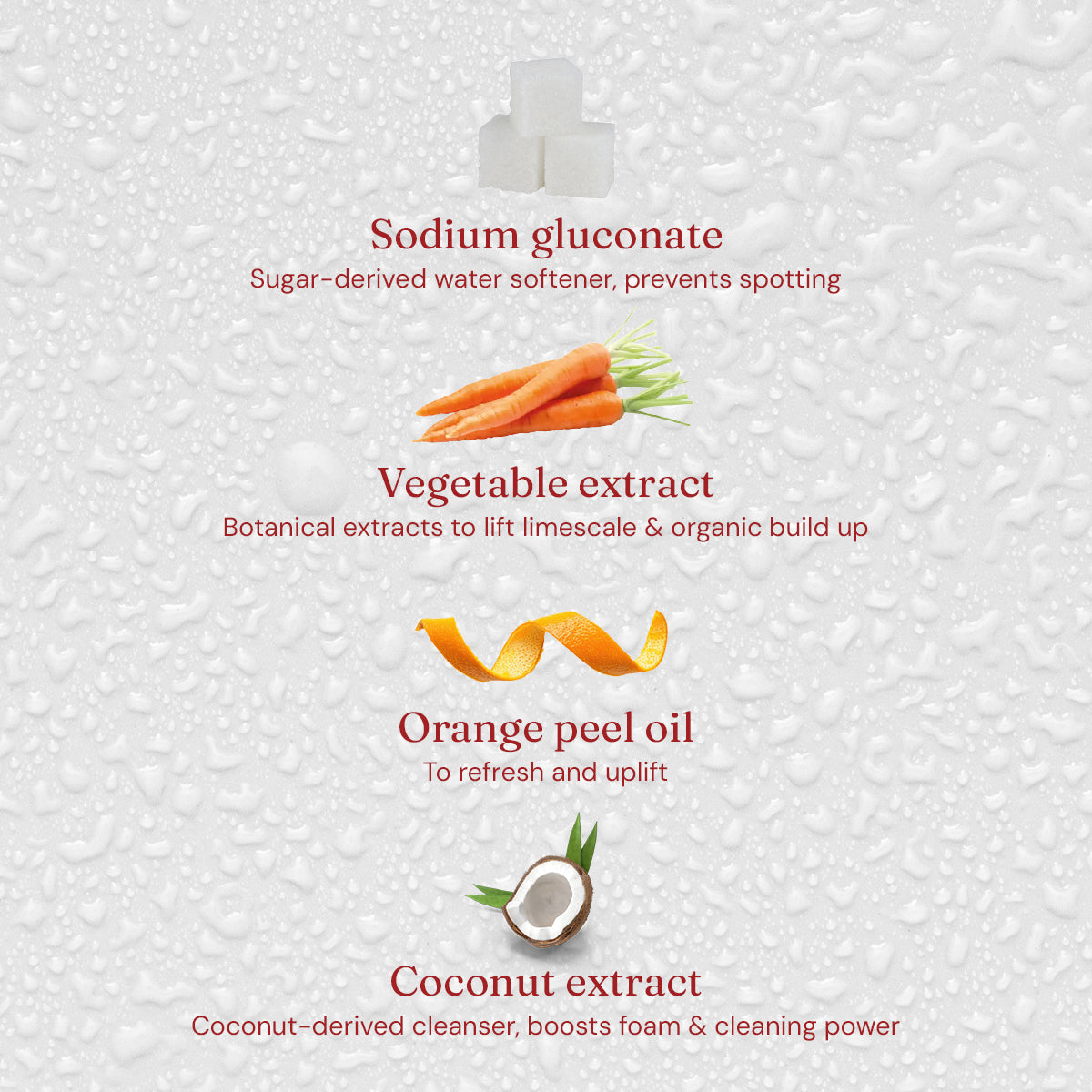 Multi-Surface Cleaner - Uplifting Blood Orange - Bulk Refill