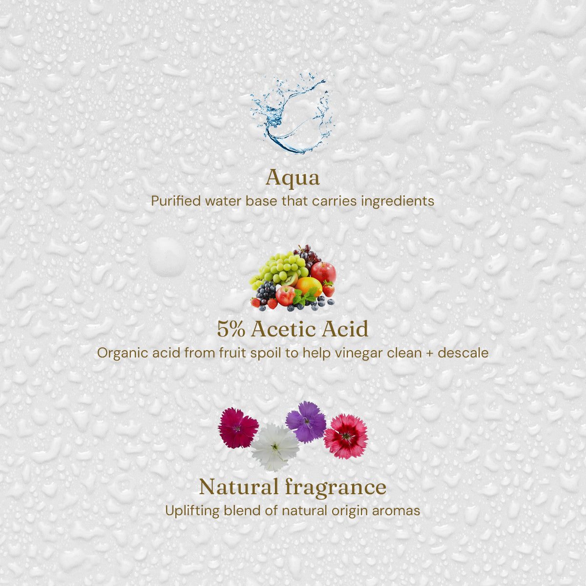 White Vinegar - Uplifting Lemon - Bulk Refill