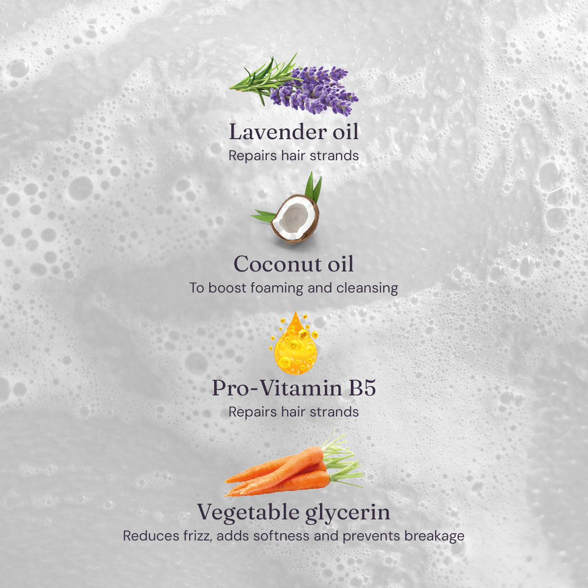 Nourishing Shampoo - Calming Lavender - Bulk Refill