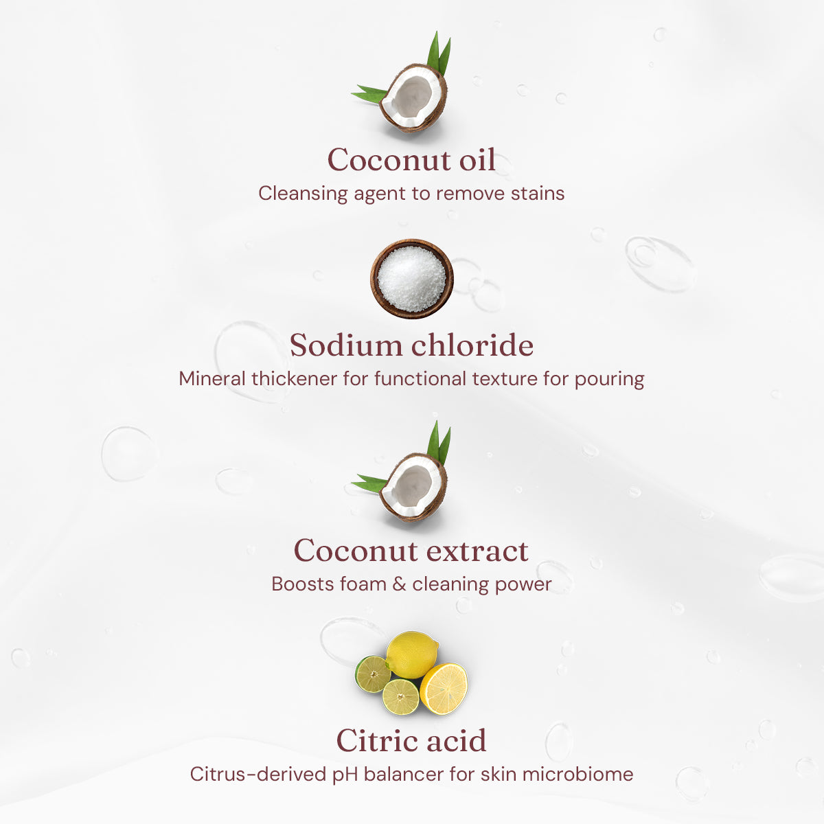 Laundry Liquid - Uplifting Pink Dragonfruit + Orchid - Bulk Refill (165 Washes)