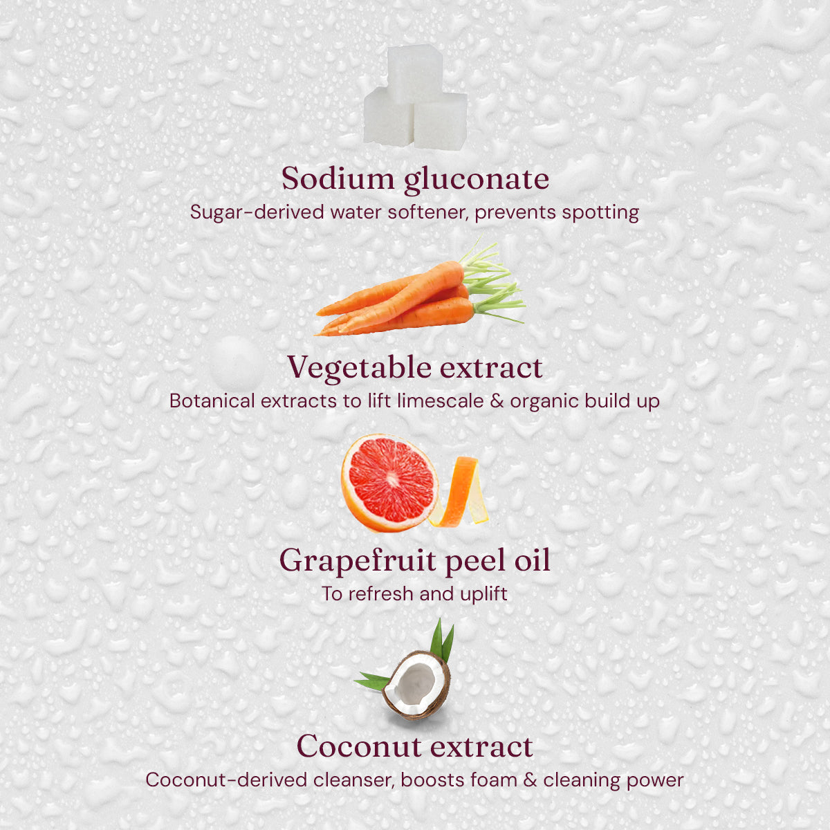 Anti-Bac Surface Cleaner - Uplifting Pink Grapefruit