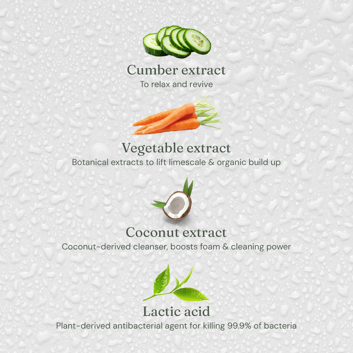 Anti-Bac Bathroom Cleaner - Refreshing Cucumber + Mint
