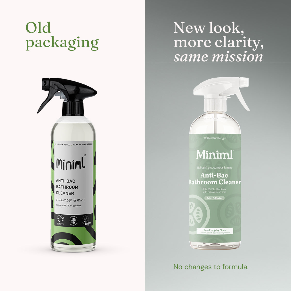 Anti-Bac Bathroom Cleaner - Refreshing Cucumber + Mint
