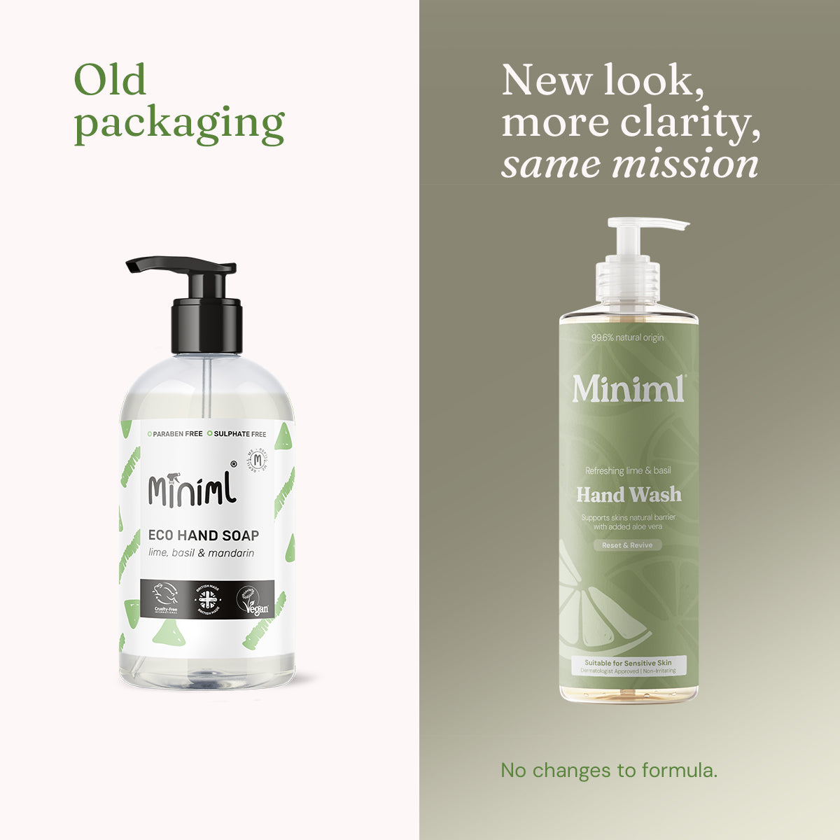 Hand Soap - Refreshing Lime + Basil