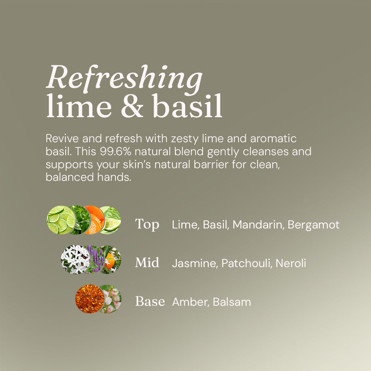 Hand Soap - Refreshing Lime + Basil