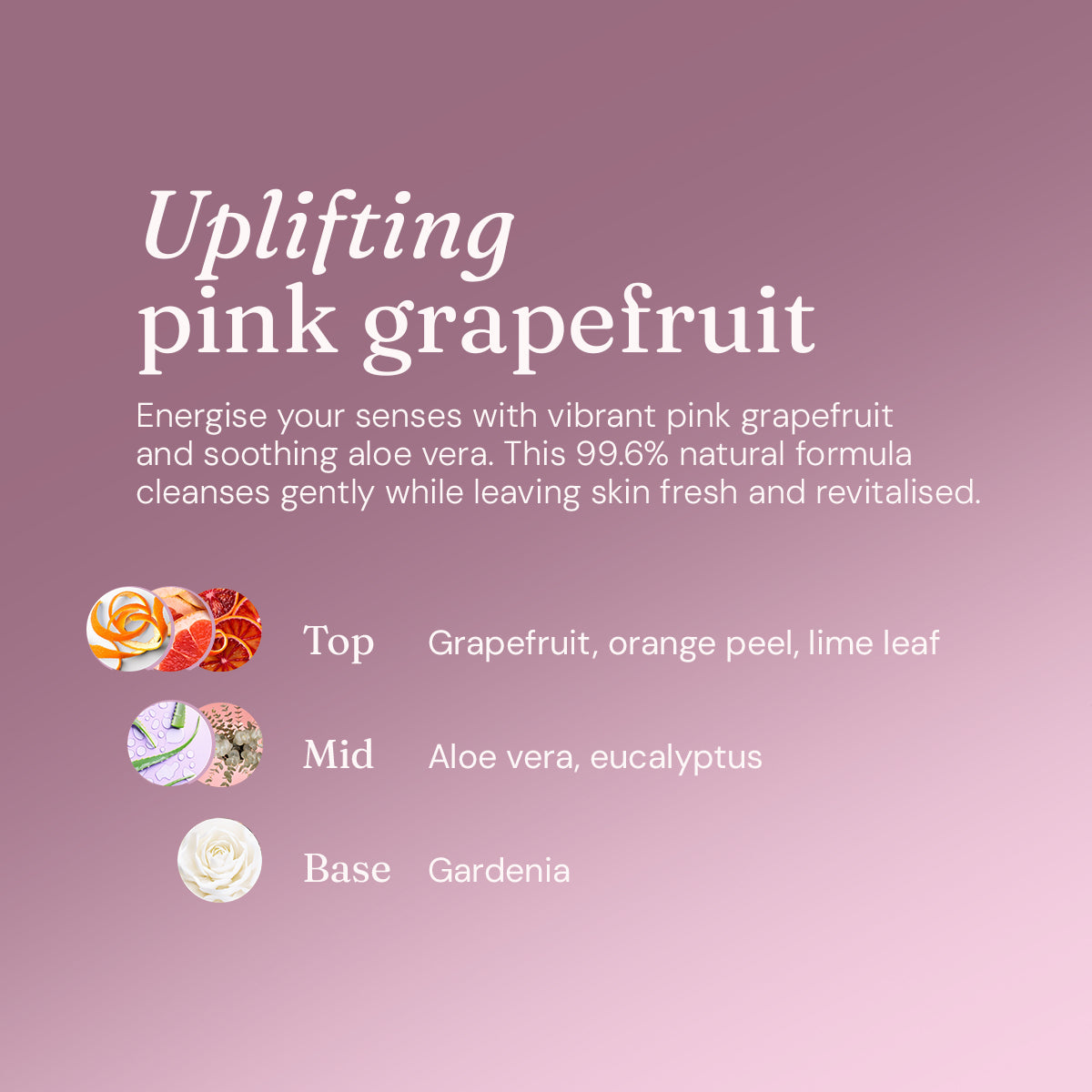 Hand Soap - Uplifting Pink Grapefruit