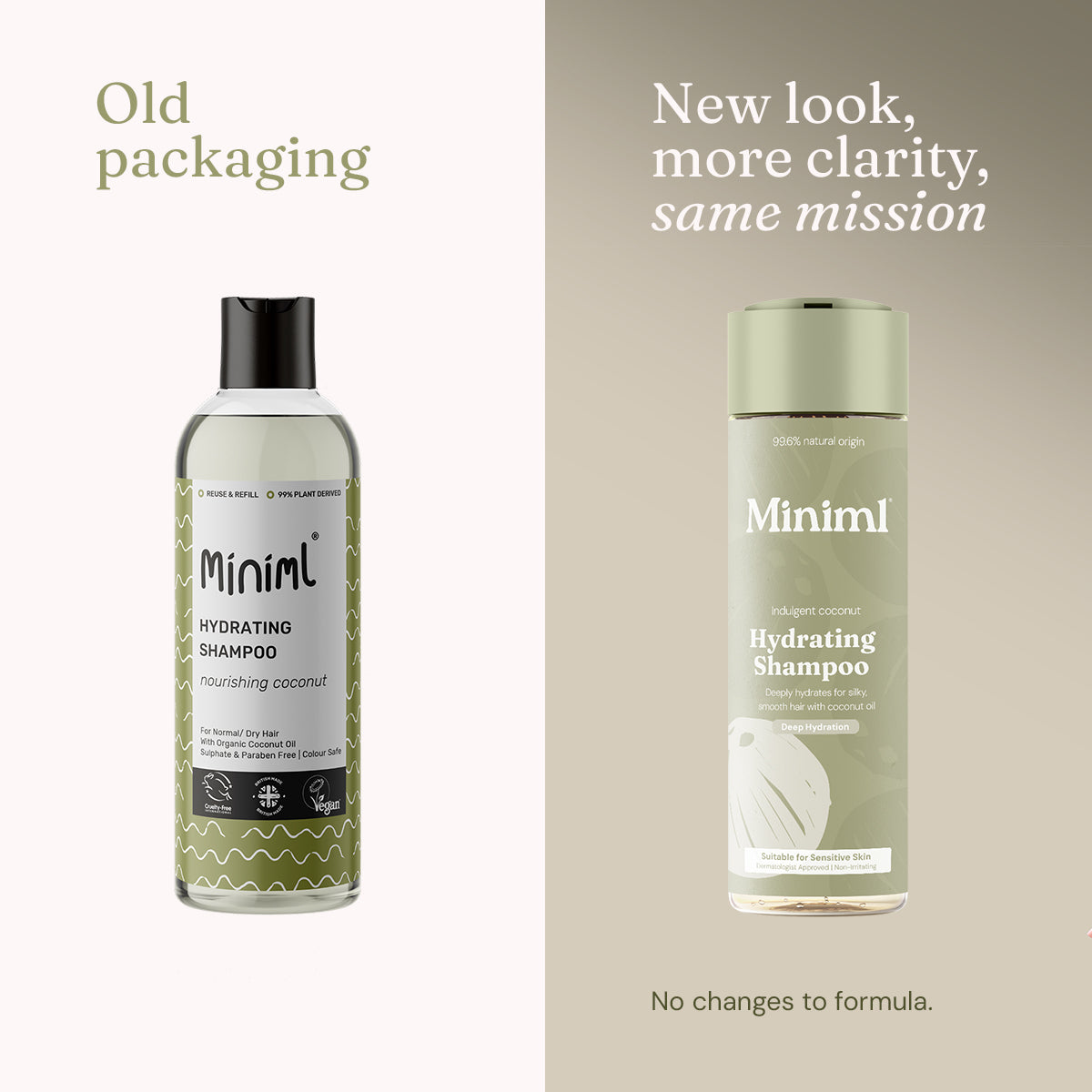 Hydrating Shampoo - Indulgent Coconut