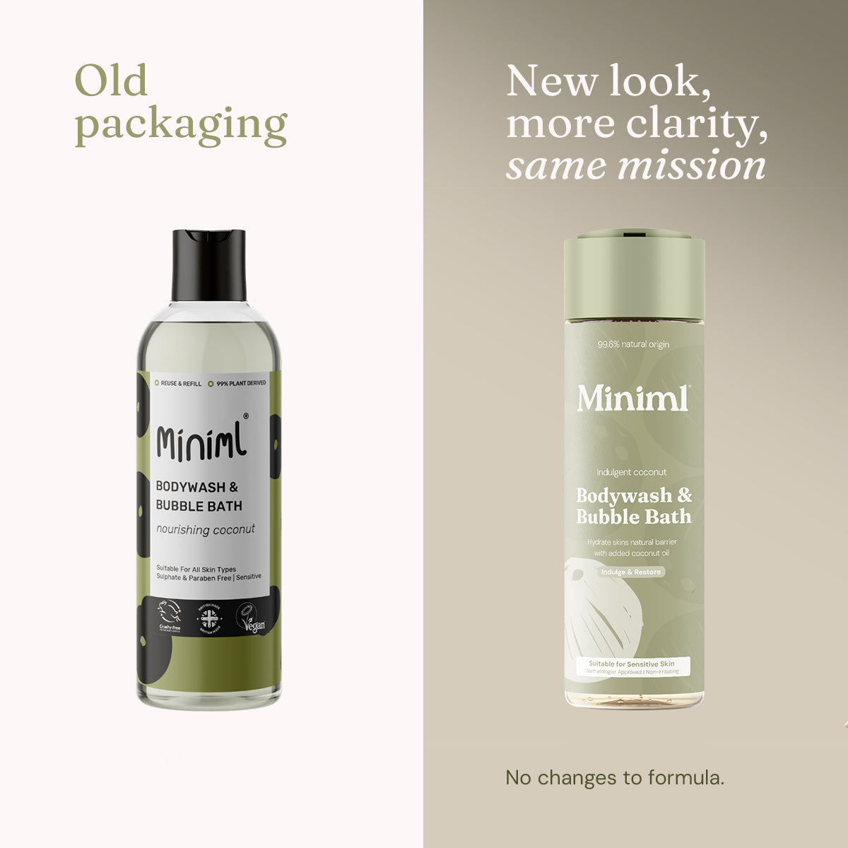 Bodywash + Bubblebath - Indulgent Coconut