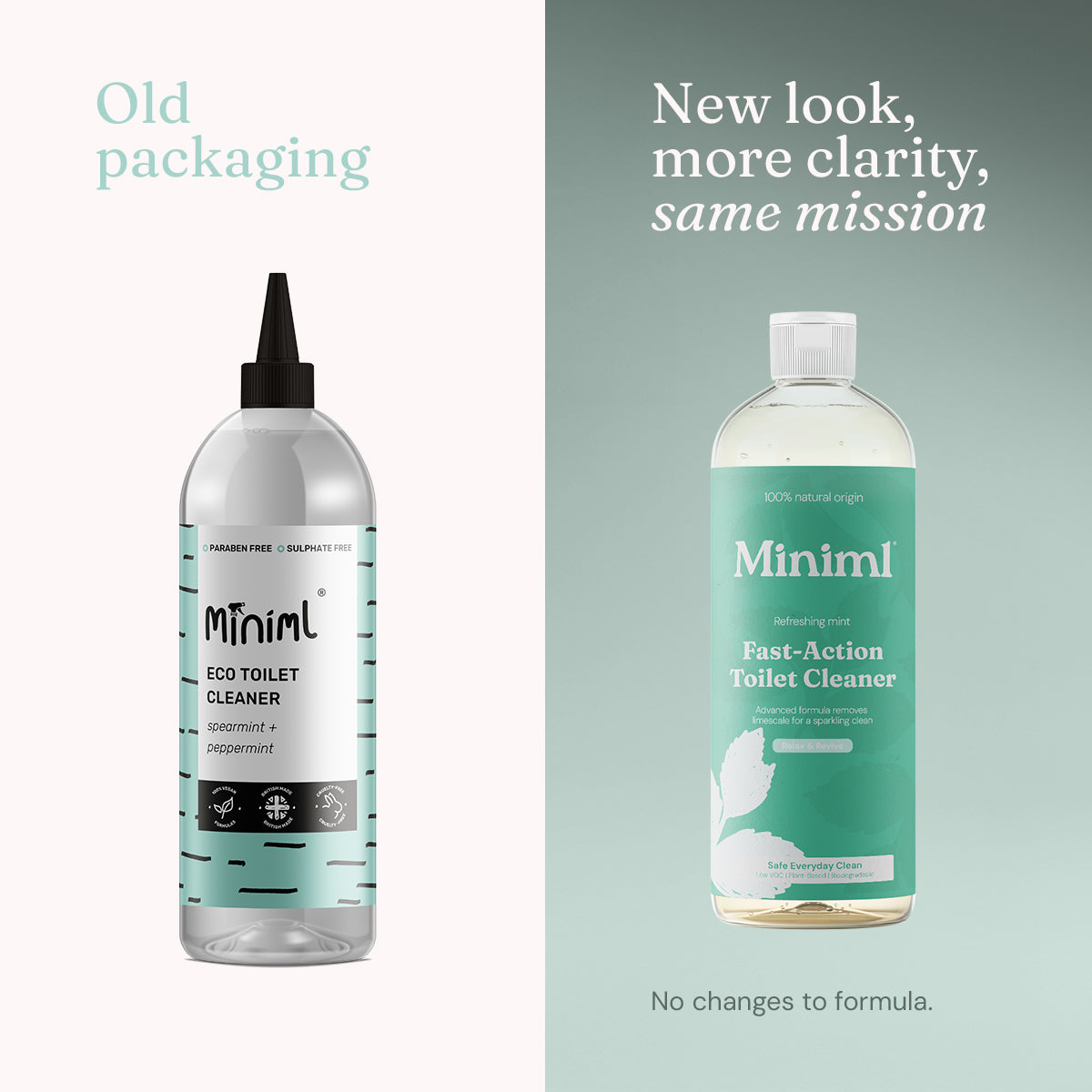 Toilet Cleaner - Refreshing Mint