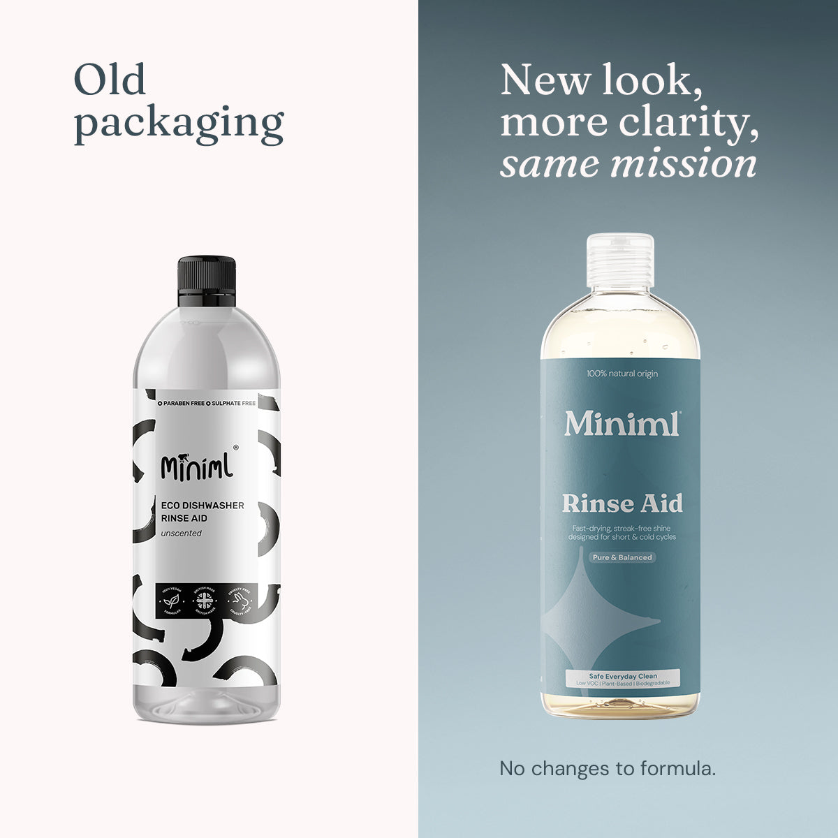 Dishwasher Rinse Aid - Pure Fragrance Free