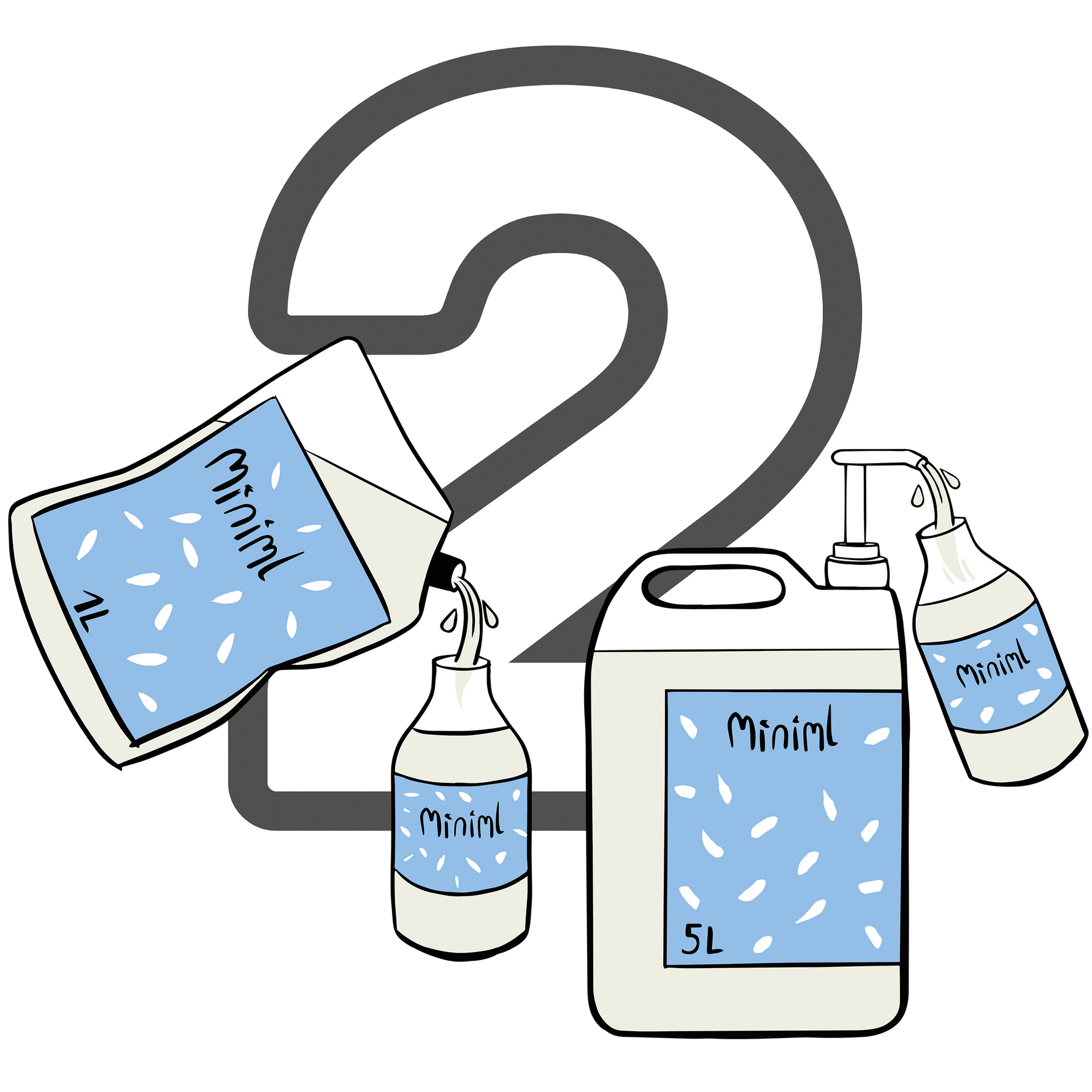 Closed Loop Supply Chain Miniml