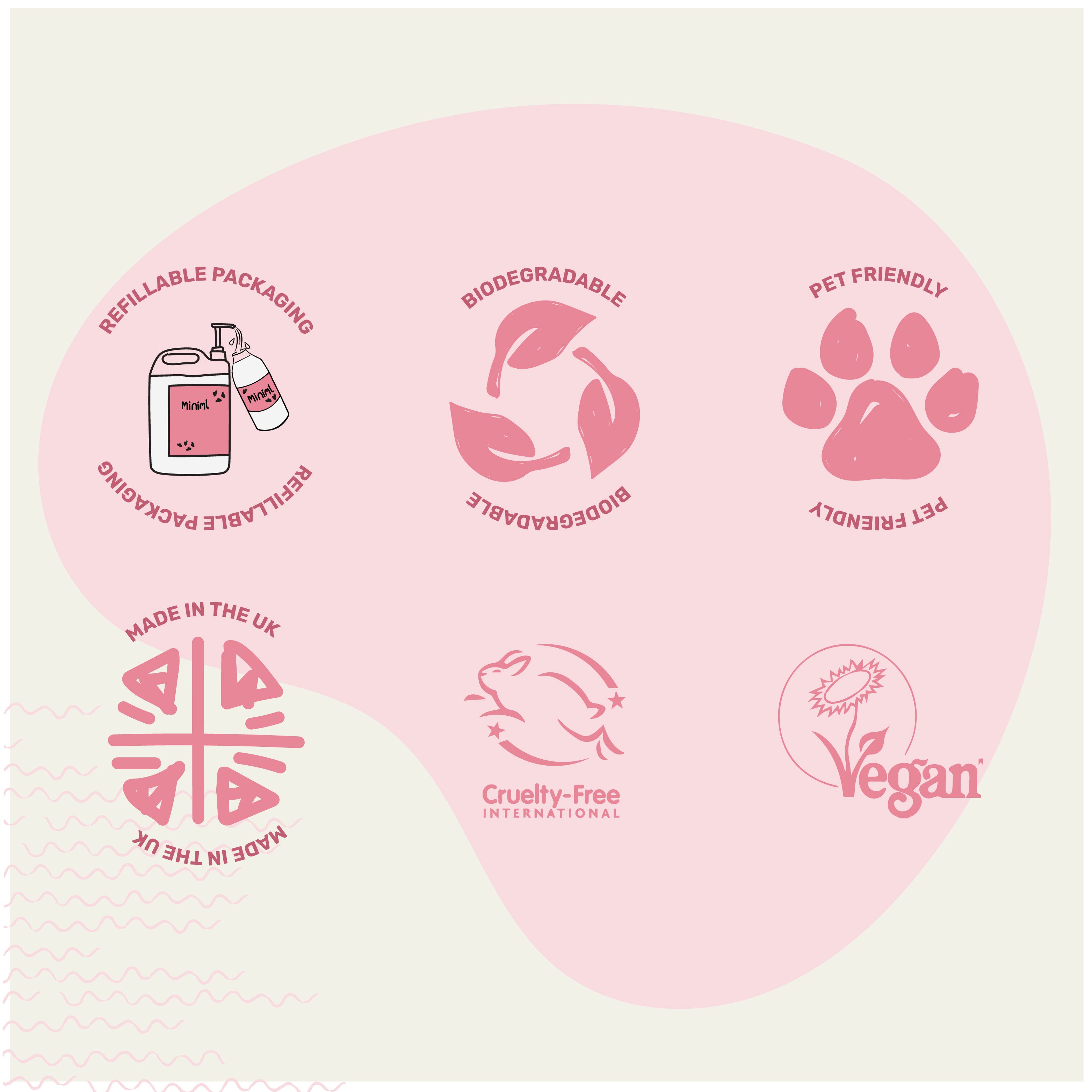 Anti-Bac Surface Cleaner - Pink Grapefruit - Bulk Refill