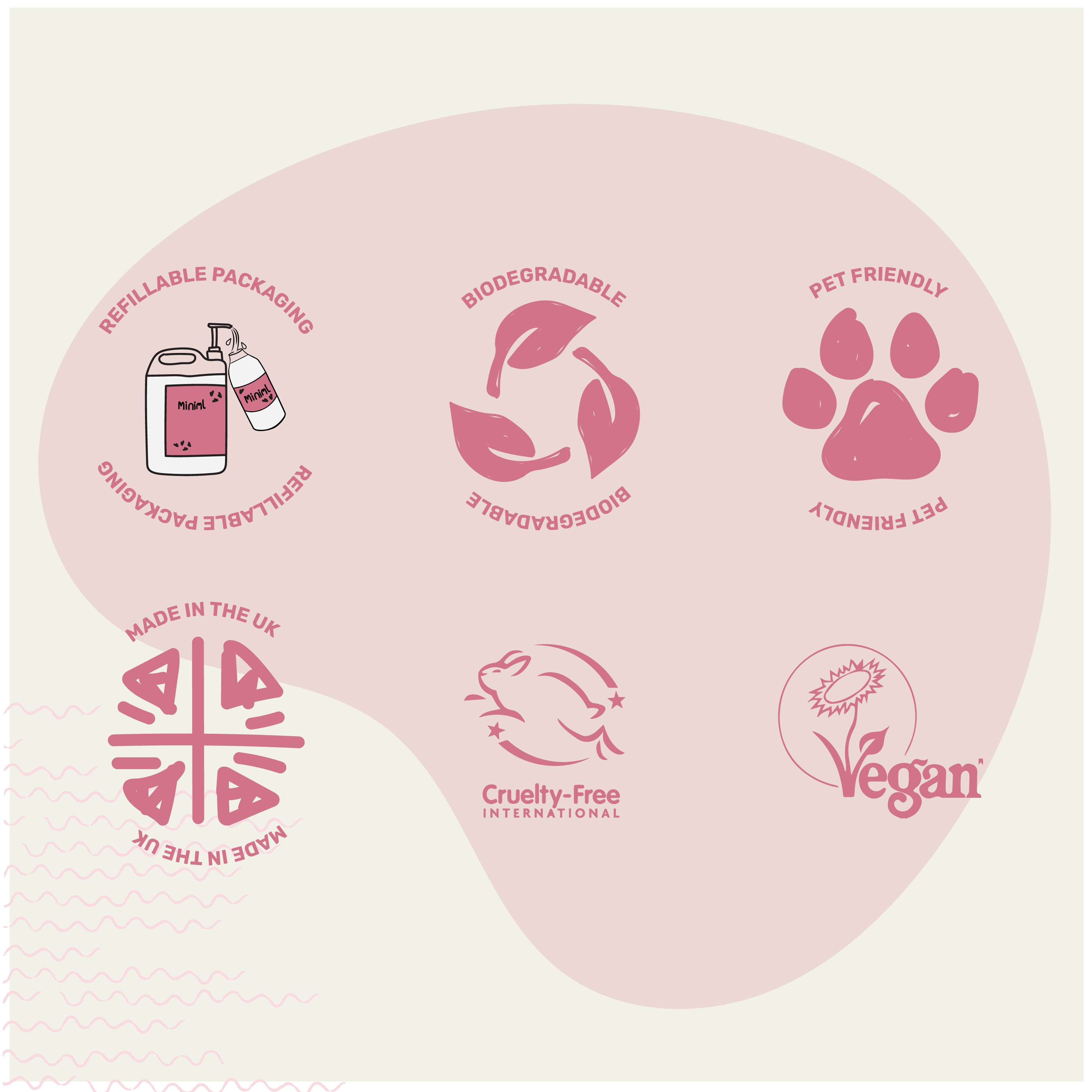 White Vinegar - Wild Rhubarb