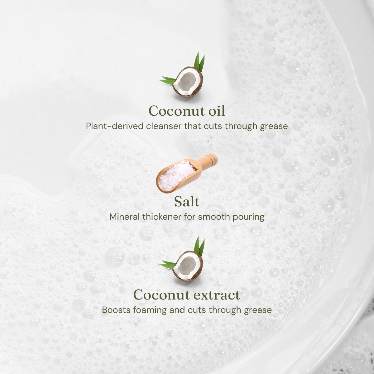 Washing Up Liquid - Refreshing Apple - Bulk Refill (500 Washes)