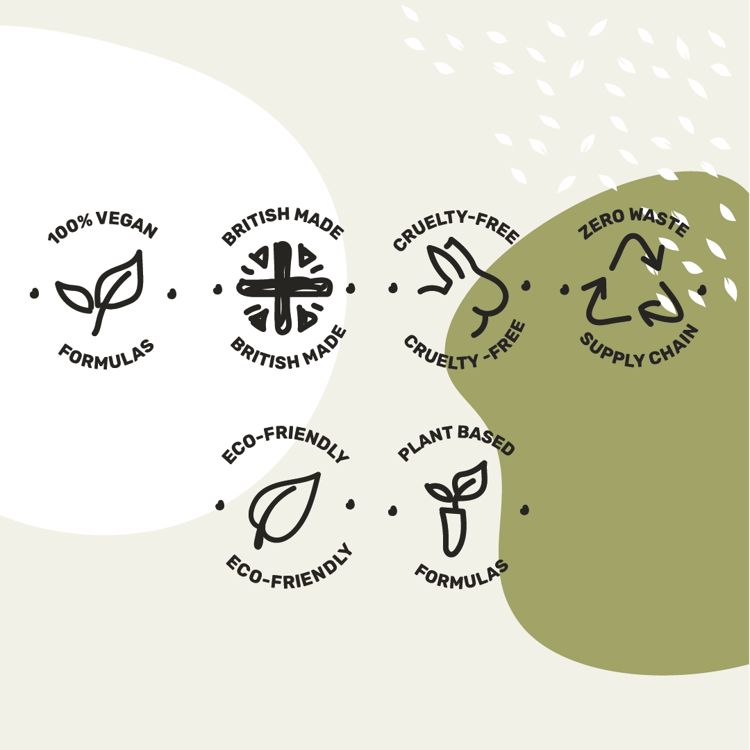 Factory Outlet - Laundry Liquid - Tropical Coconut - 1L Refill (30 Washes)