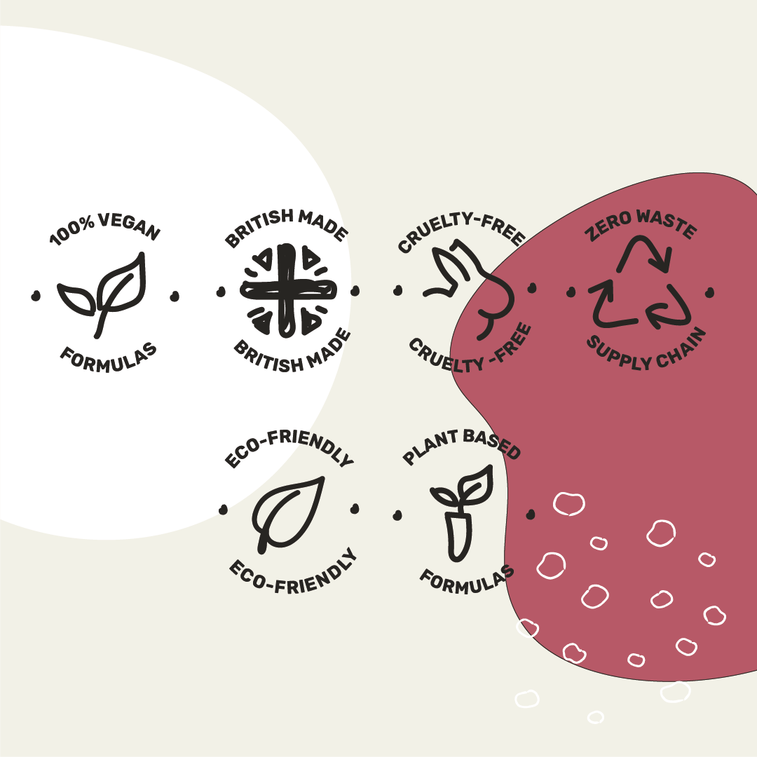 Washing Up Liquid - Rhubarb + Lemon - 100ml