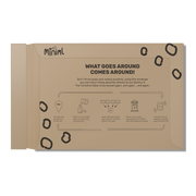 Free Return Envelope